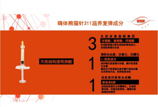 嗨体熊猫针是什么? 嗨体熊猫针是什么?