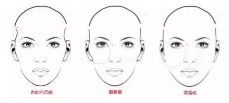 科普：脸型如何才甜美，教你学会看脸型！
