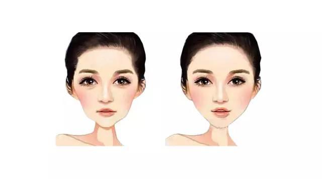 科普：脸型如何才甜美，教你学会看脸型！