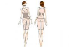 吸脂手术后穿塑身衣，一定要注意这些细节！-客服系统|永州博美医疗美容医院|官方网站