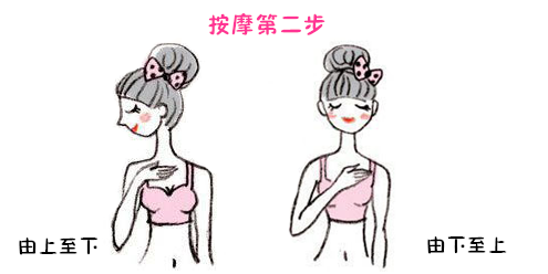 假体隆胸后可以按摩乳房吗？该怎样按摩？