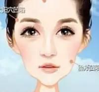 科普：脸型如何才甜美，教你学会看脸型！