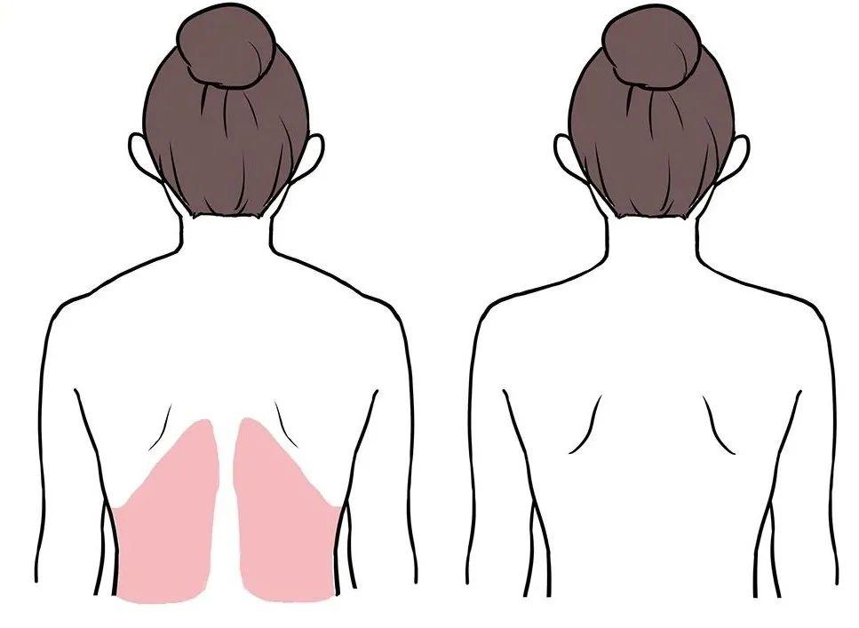 想瘦哪里瘦哪里，吸脂真的这么神奇吗？