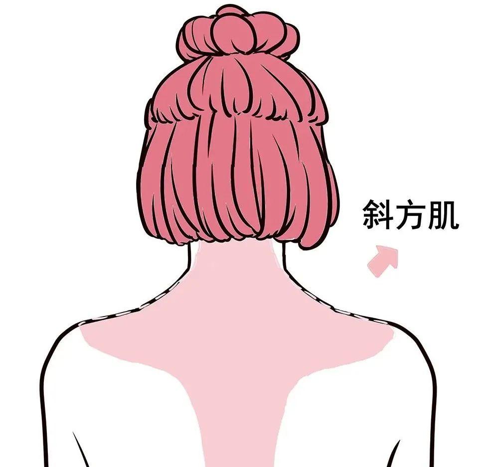 想瘦哪里瘦哪里，吸脂真的这么神奇吗？