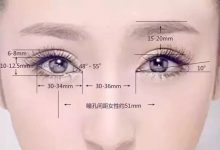 为什么有人动了眼睛还是丑?双眼皮与五官怎么样搭配才是真的美?-客服系统|永州博美医疗美容医院|官方网站